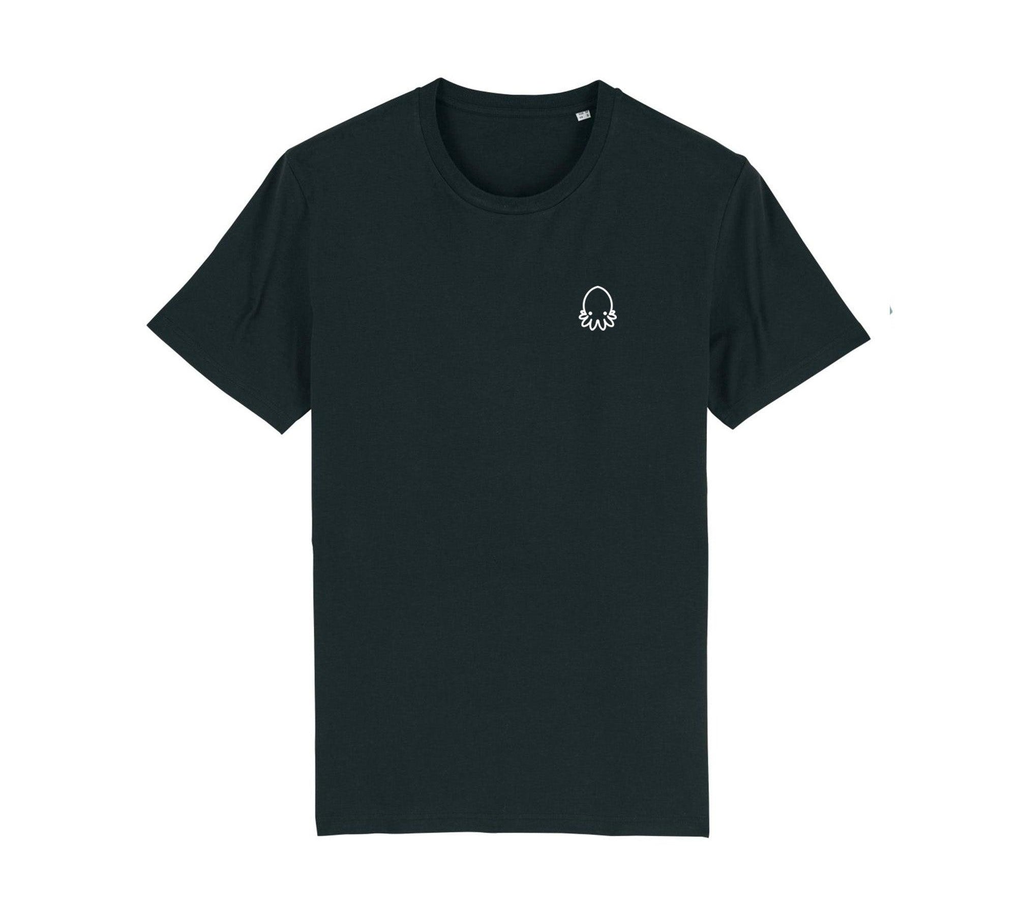 Basics - OKTOPs